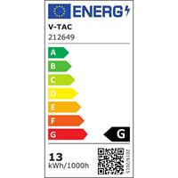 STRISCIA LED COB 512LED/mt 13W 1000LM/M 3000K IP20 DC 24